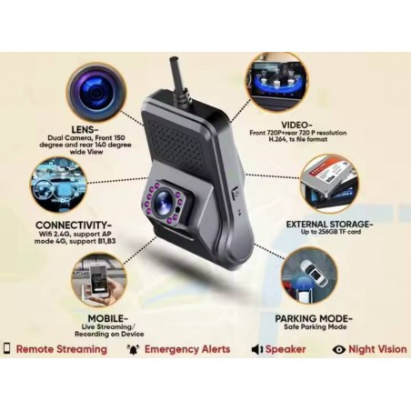 4G, GPS ვიდეო რეგისტრატორი. აკონტროლე და მიიღე რეალურ დროში ვიდეო გამოსახულება, როგორც კამერის წინ, ასევე მძღოლი და სალონი